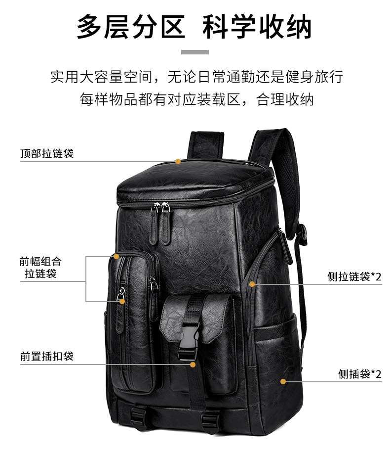 Modne plecaki retro, luksusowe – Luxury Bags For Travel recenzja i cena